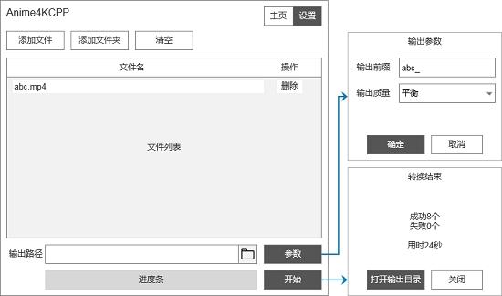 Anime4KCPP,分辨率优化,突变放大.