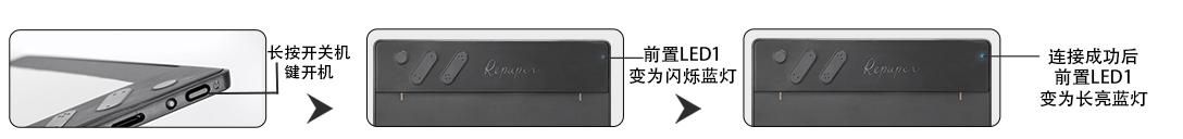 RePaperStudio,手绘板.