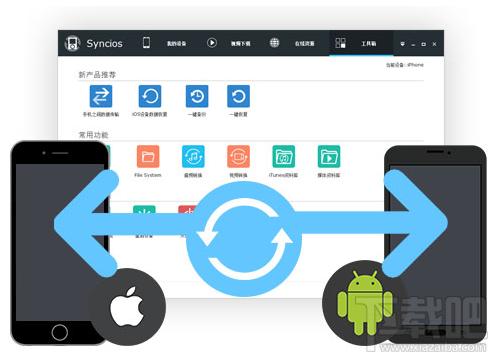 Anvsoft SynciOS Data Recovery下载,苹果数据恢复软件