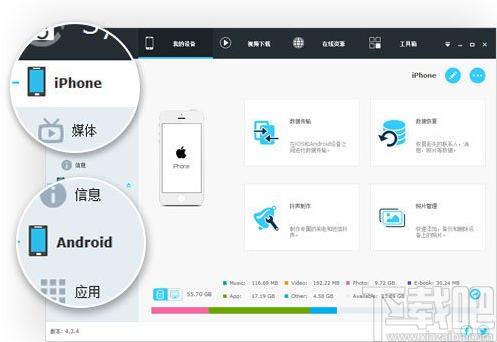 Anvsoft SynciOS Data Recovery下载,苹果数据恢复软件