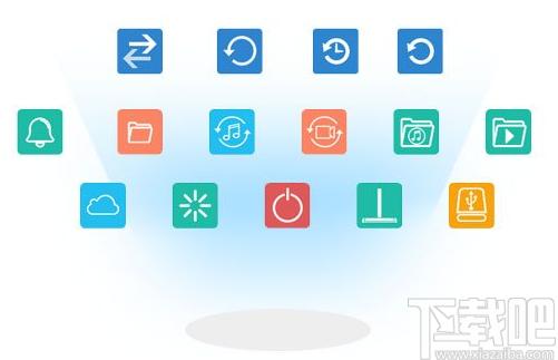 Anvsoft SynciOS Data Recovery下载,苹果数据恢复软件