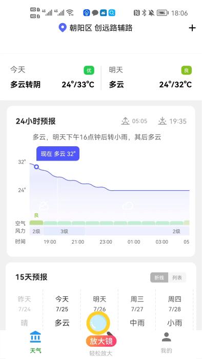 轻松放大镜app下载,轻松放大镜,放大app,天气app
